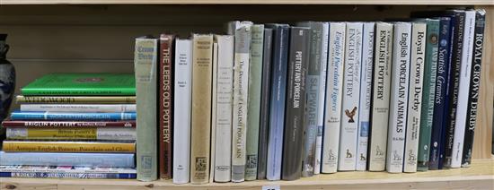 A quantity of reference books relating to porcelain and pottery including Wedgwood, Slipware, porcelain dogs,